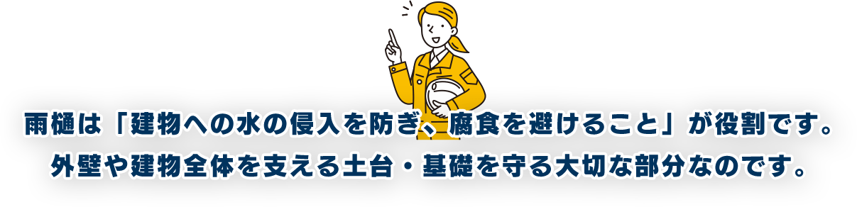 雨樋は「建物への水の侵入を防ぎ、腐食を避けること」が役割です。 外壁や建物全体を支える土台・基礎を守る大切な部分なのです。